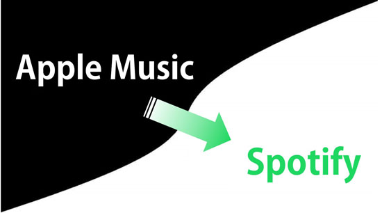 convert spotify music to apple music on mac